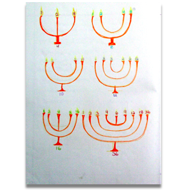219: Mathematics in Grade Four 1