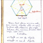 Grade 06 - Physics - Optics - Reflection - mirror angles