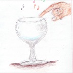 Grade 06 - Physics - Acoustics - Wine Glass Instrument