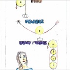 Grade 07 - Physics - Pulleys title page