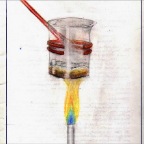 Grade 08 - Chemistry - burning sugar