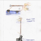Grade 08 - Physics - Electromagnet