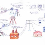 Grade 8 - Physics - Stepping Down Electric Power