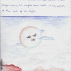Grade 06 - Astronomy - Full Moon