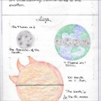 Grade 06 - Astronomy - Relative Sizes of Sun, Earth, & Moon