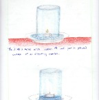 Grade 07 - Chemistry - Bell jar & Candle 2