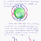 Grade 08 - Meteorology - Corriolis Effect