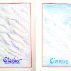 Grade 08 - Meteorology - Clouds