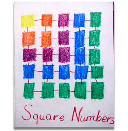 311: The Elements of Grade Two