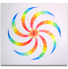 315: The Elements of Grade Six